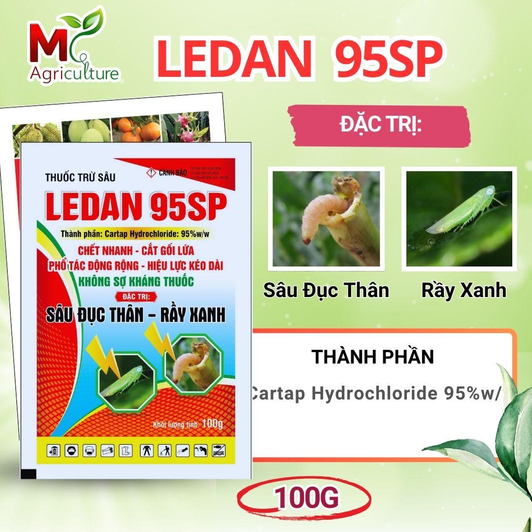 Thuốc trừ sâu LEDAN 95SP gói 100g, Đặc trì sâu cuốn lá, rầy xanh, hiệu lực kéo dài - không sợ kháng thuốc
