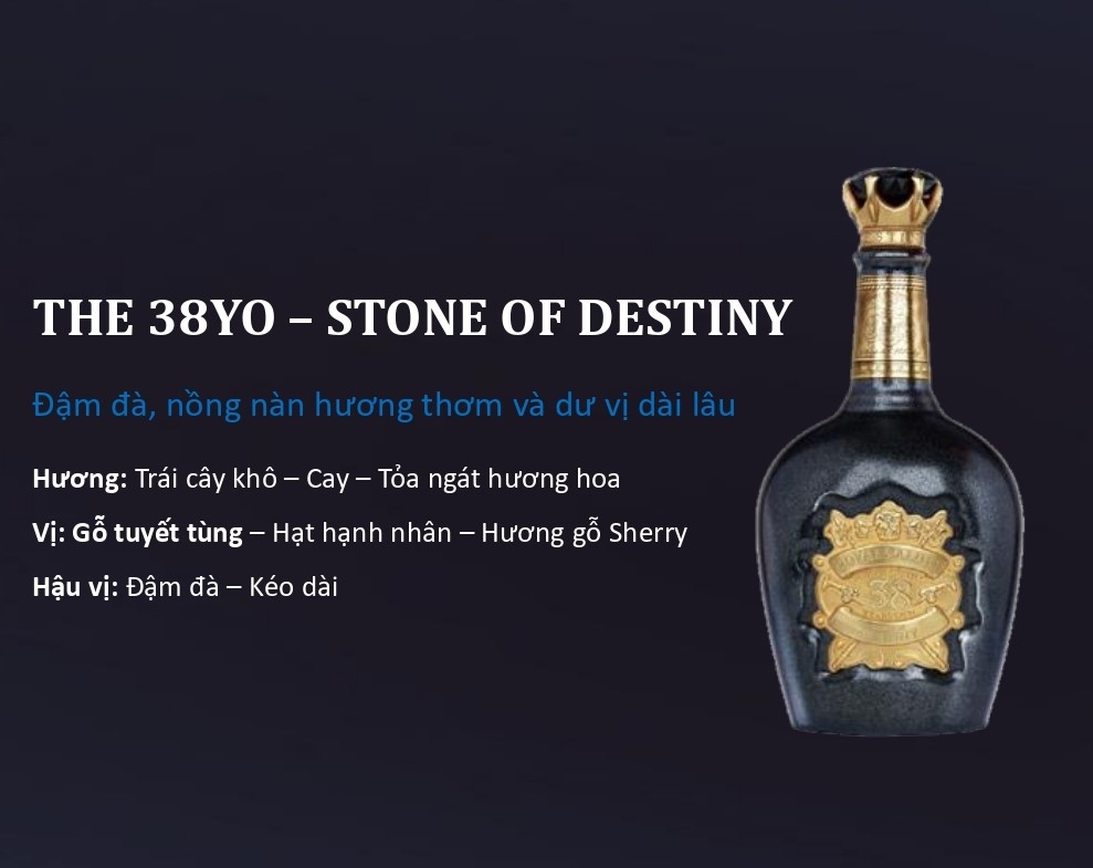 Royal Salute 38YO Stone of Destiny 