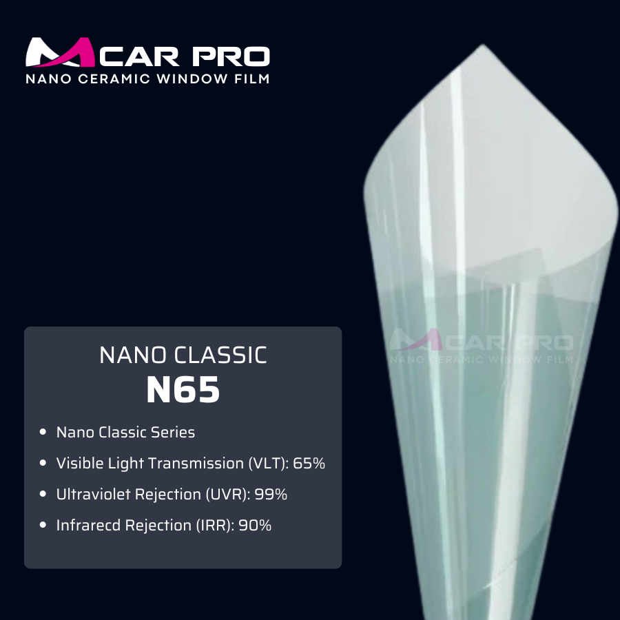 NANO CLASS N65 - MCAR PRO WINDOW FILM