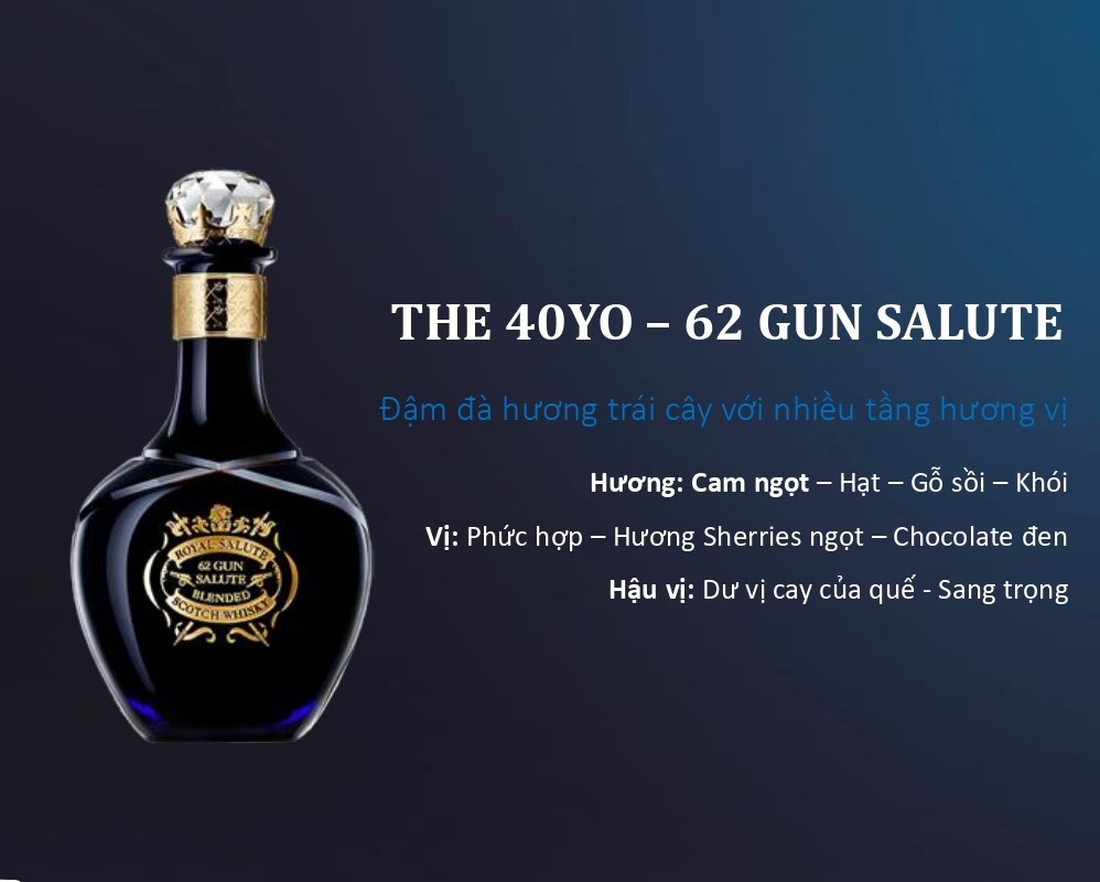 Royal Salute 40YO 62 Guns Salute 